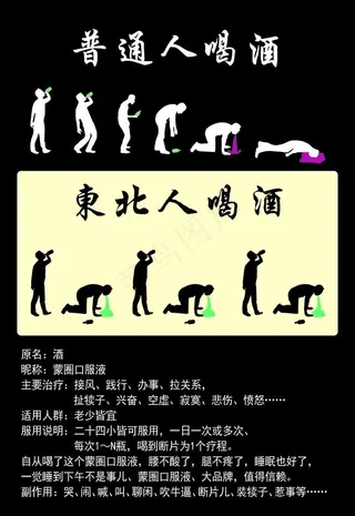 普通人喝酒图片