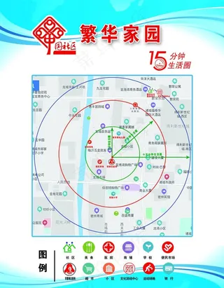 小区十五分钟生活圈图片