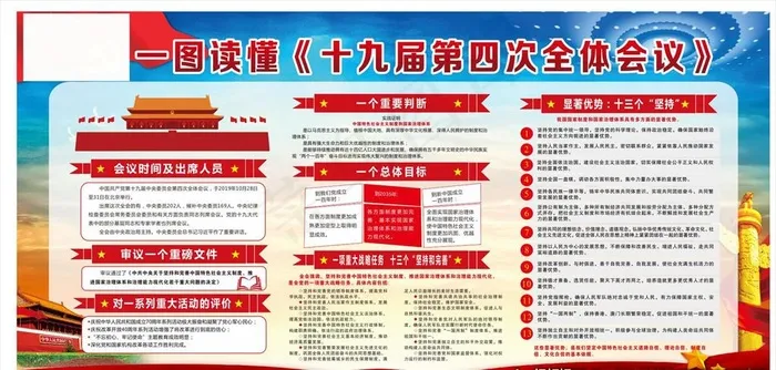 十九届四中全会图片(2400X1200)cdr矢量模版下载