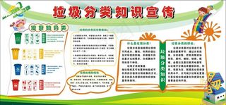 垃圾分类知识宣传图片