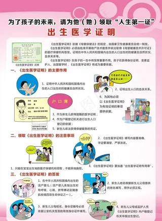 出生医学证明图片