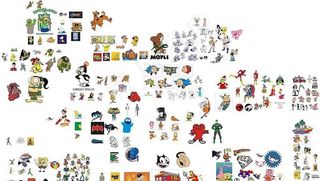 百余种电视卡通人物集锦图片