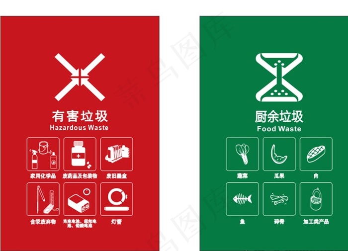 有害垃圾  厨余垃圾图片cdr矢量模版下载
