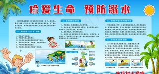 防溺水学校安全教育图片