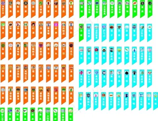 超市区域分类标识牌图片