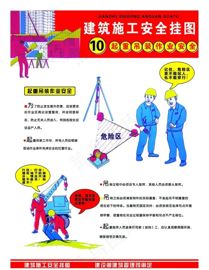 建筑施工起重吊装作业安全挂图图片psd模版下载