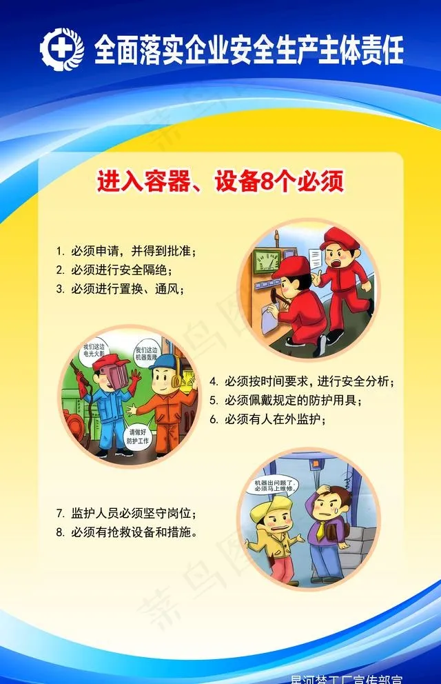 企业车间安全生产管理挂图图片(3937X6299(DPI:200))psd模版下载