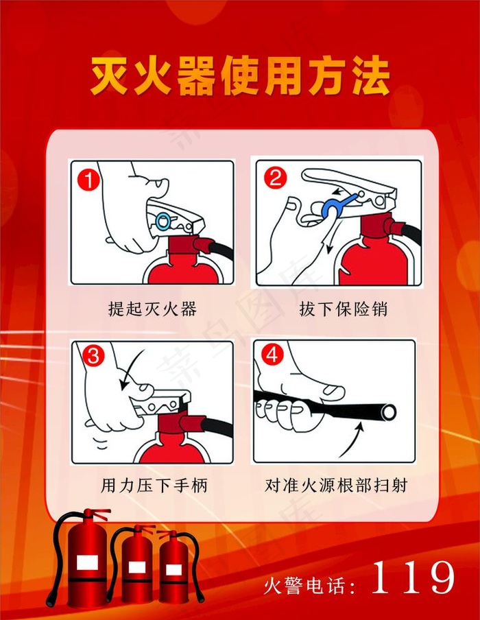 灭火器使用方法图片cdr矢量模版下载