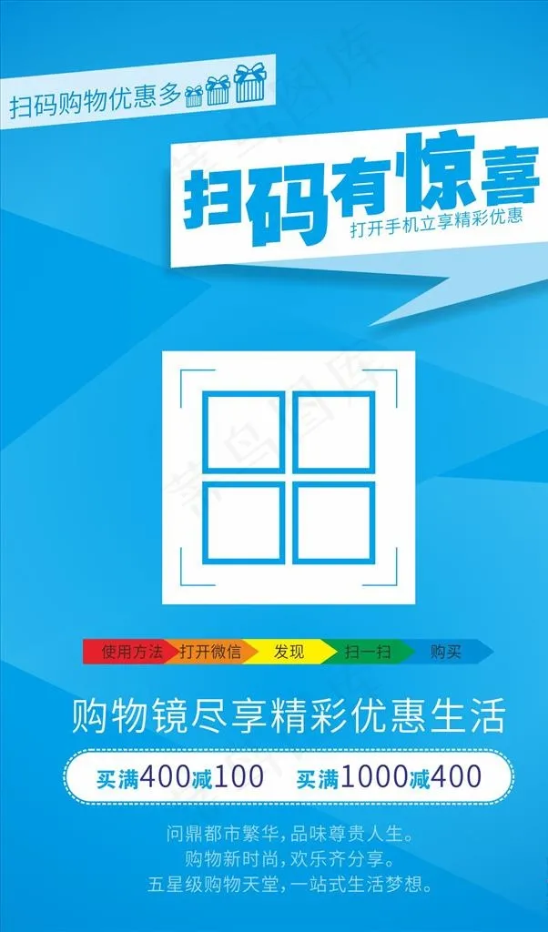 扫码有惊喜图片cdr矢量模版下载