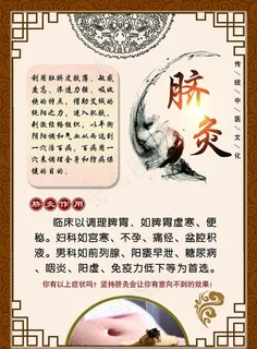 脐灸功效图片 脐灸功效图片