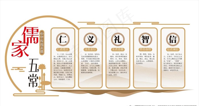 文化墙图片cdr矢量模版下载