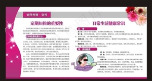 妇科宣传图片