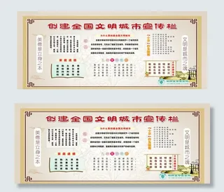 创建全国文明城市宣传栏图片