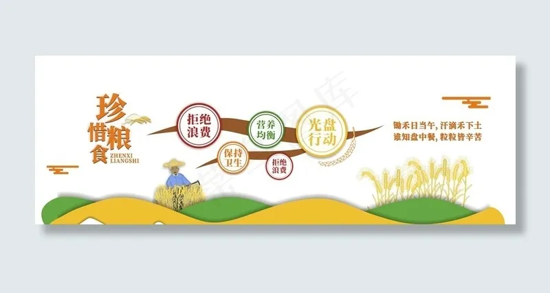 珍惜爱惜粮食餐厅文化墙图片cdr矢量模版下载