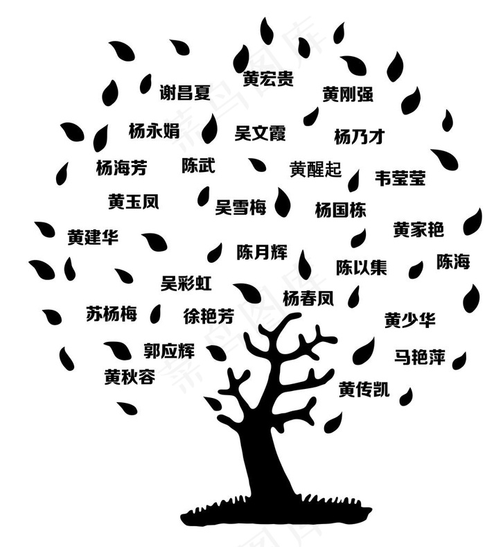 名字树福禄树图片psd模版下载