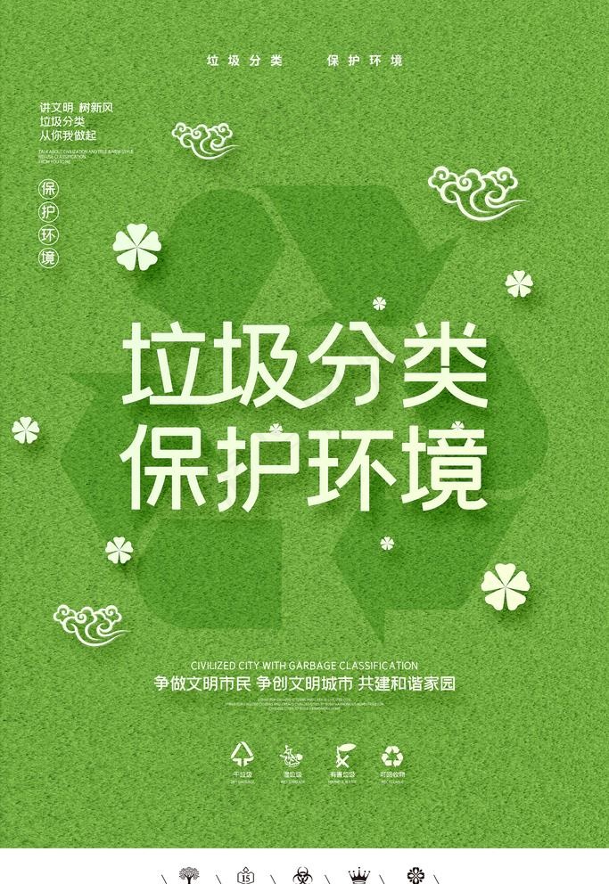 垃圾分类图片(3543X5315(DPI:150))psd模版下载