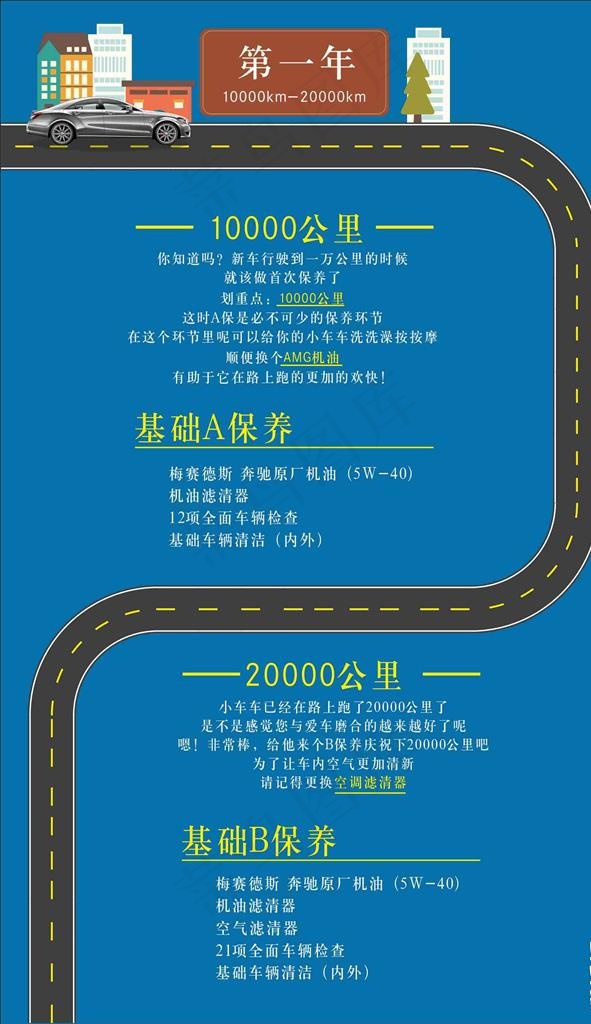 汽车保养 奔驰图片cdr矢量模版下载
