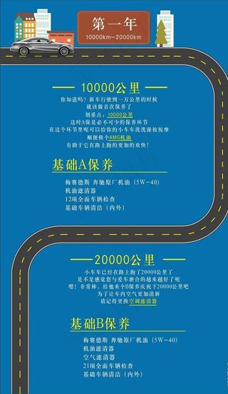 汽车保养 奔驰图片