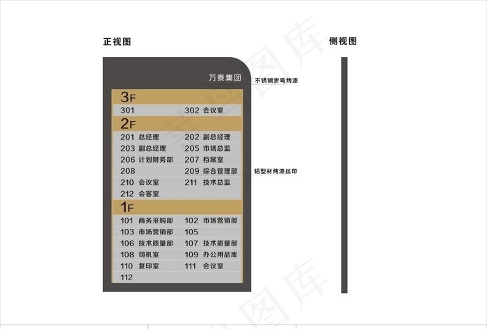 楼层索引图片cdr矢量模版下载