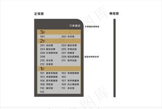 楼层索引图片