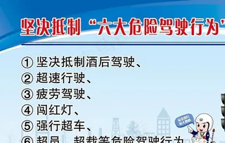 坚决抵制六大危险驾驶行为图片