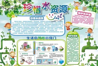 珍惜水资源小报图片