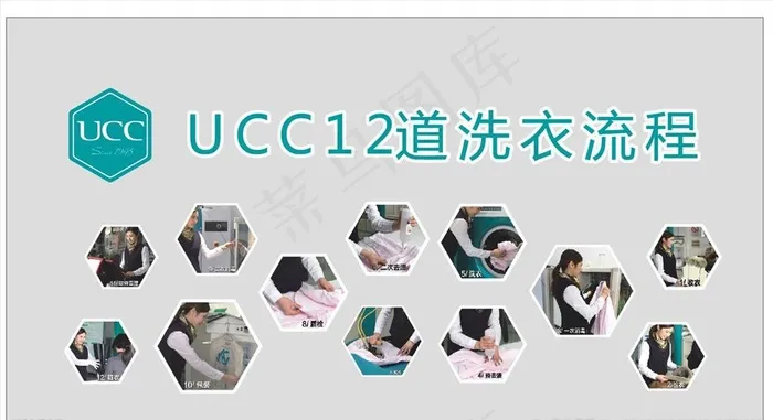 洗衣流程图片cdr矢量模版下载
