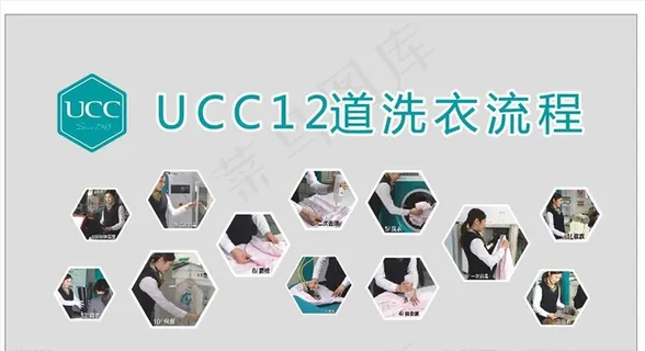 洗衣流程图片