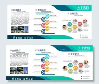 企业发展历程图片