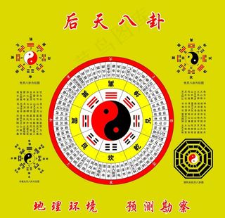 八卦图图片