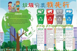 垃圾分类小报图片