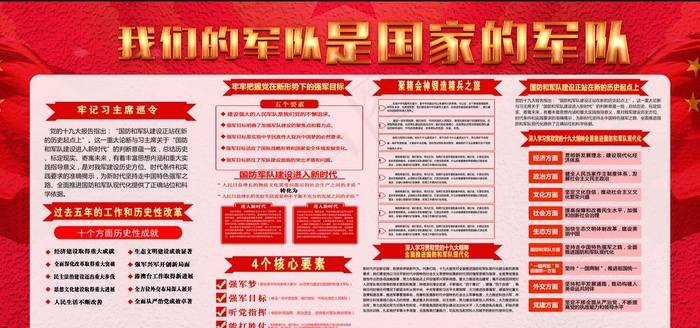 部队展板图片(7087X3543(DPI:150))psd模版下载