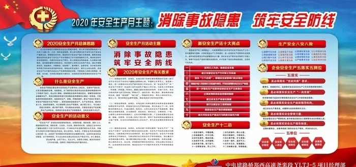 2020年安全生产月图片(7087X3543(DPI:75))psd模版下载