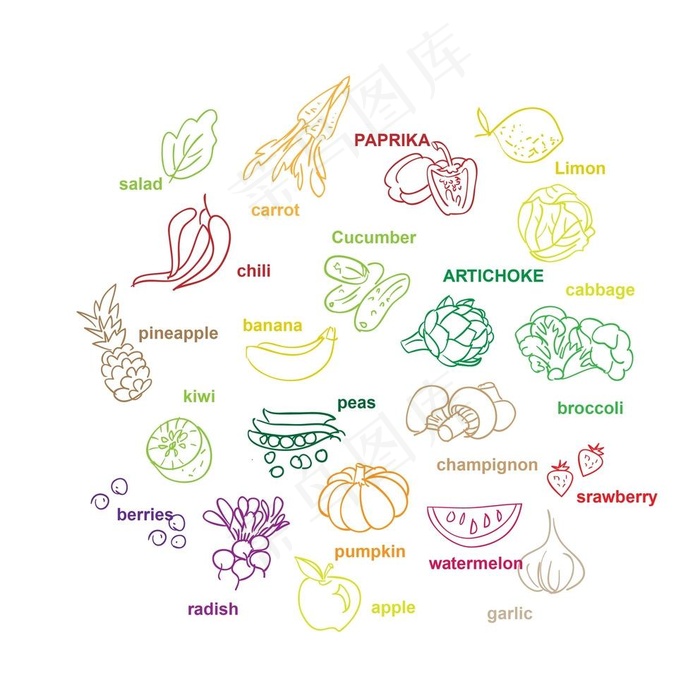 手绘蔬菜 线描蔬菜图片