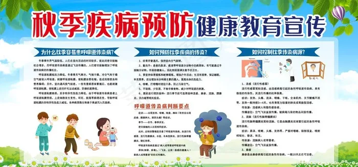 健康教育宣传栏图片(6000X3000(DPI:150))psd模版下载
