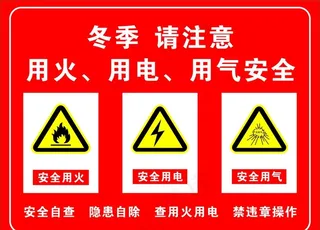 用火用电用气安全图片