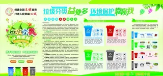 垃圾分类宣传栏图片
