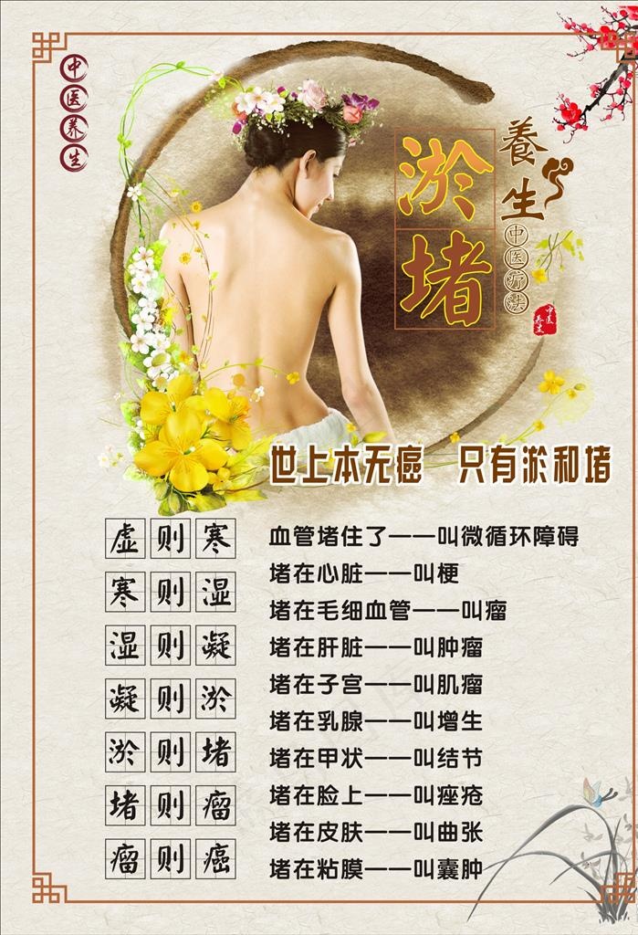 中医养生 淤堵展板图片(210X297)cdr矢量模版下载