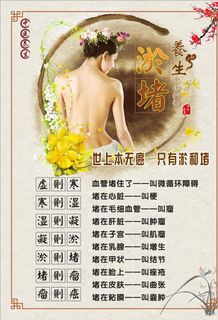 中医养生 淤堵展板图片