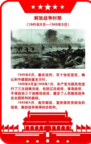 党史图片