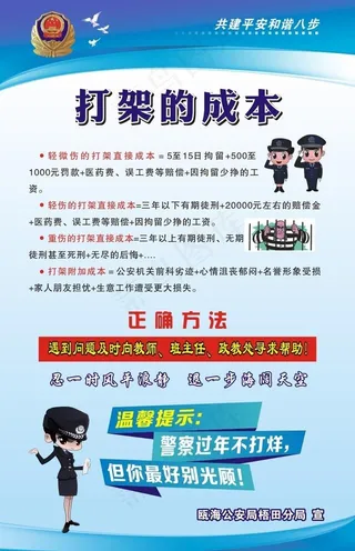 打架的成本图片