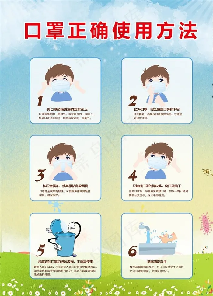 口罩正确使用方法图片(2363X3150(DPI:100))psd模版下载