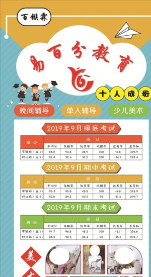 教育培训机构宣传展架图片