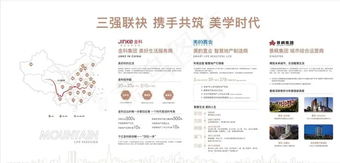 房地产品牌墙图片