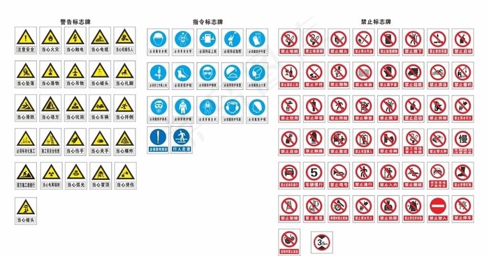 提示警告禁止标识牌图片cdr矢量模版下载