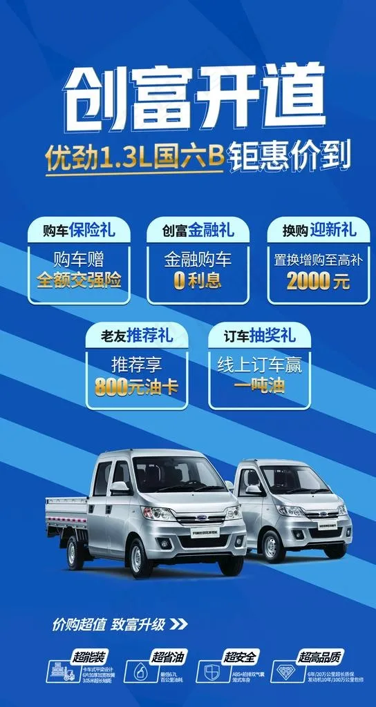 汽车海报图片(4724X8399(DPI:200))psd模版下载