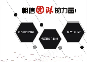 团队文化墙图片