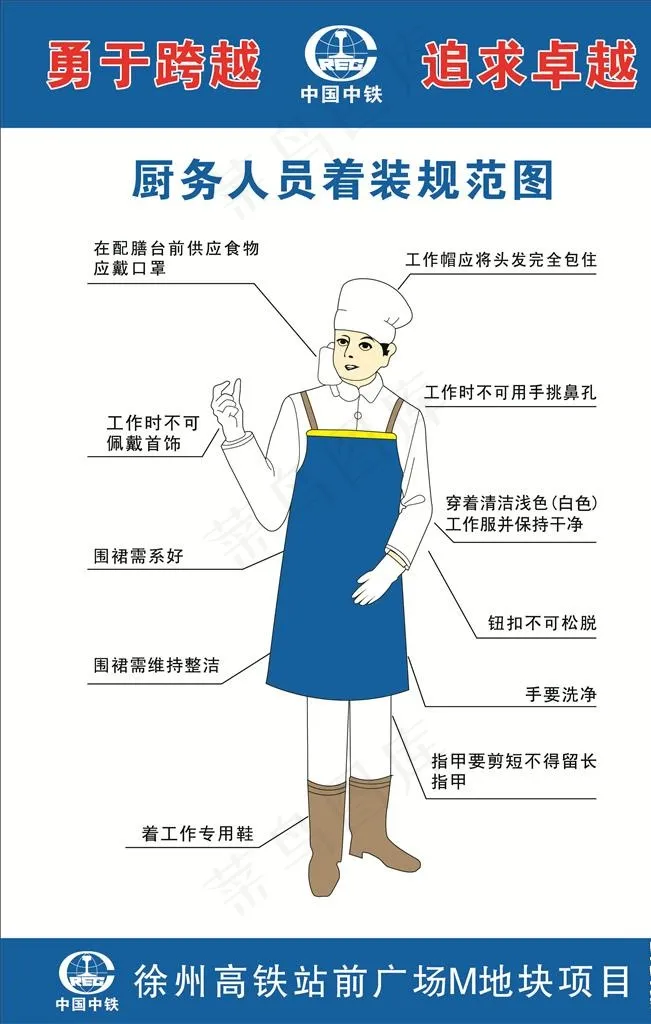 厨务人员着装规范图图片cdr矢量模版下载