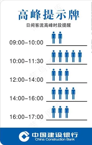 高峰期提示牌图片