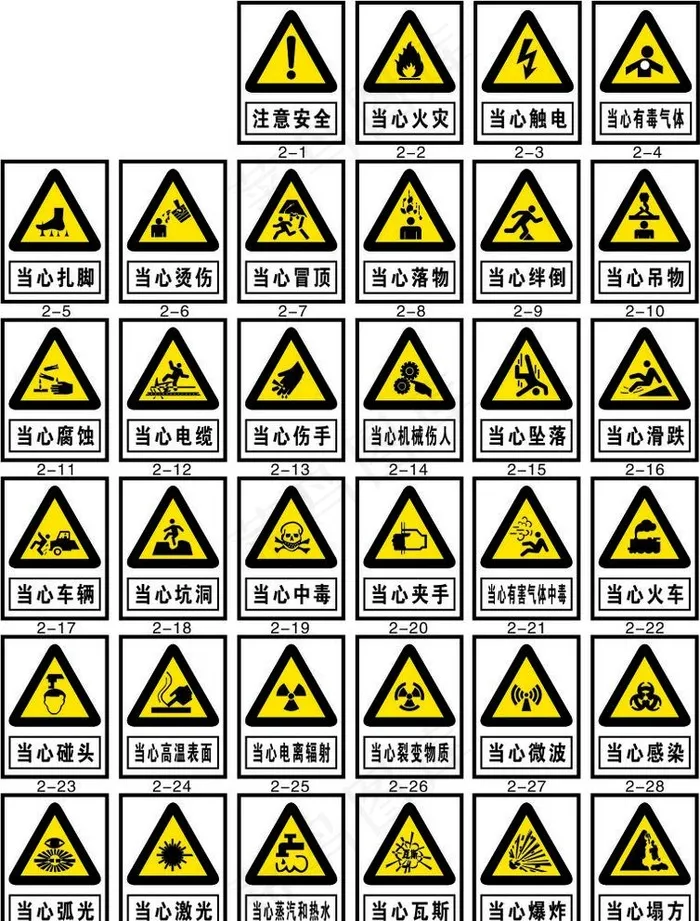 安全警示牌图片cdr矢量模版下载